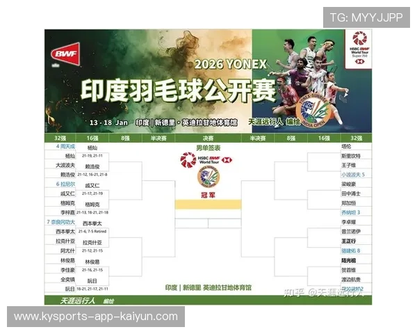 羽毛球国家队运动表现追踪系统助力成绩稳步提升